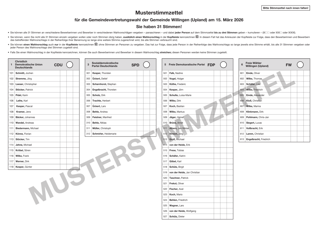 Wahlzettel Gemeindevertretung