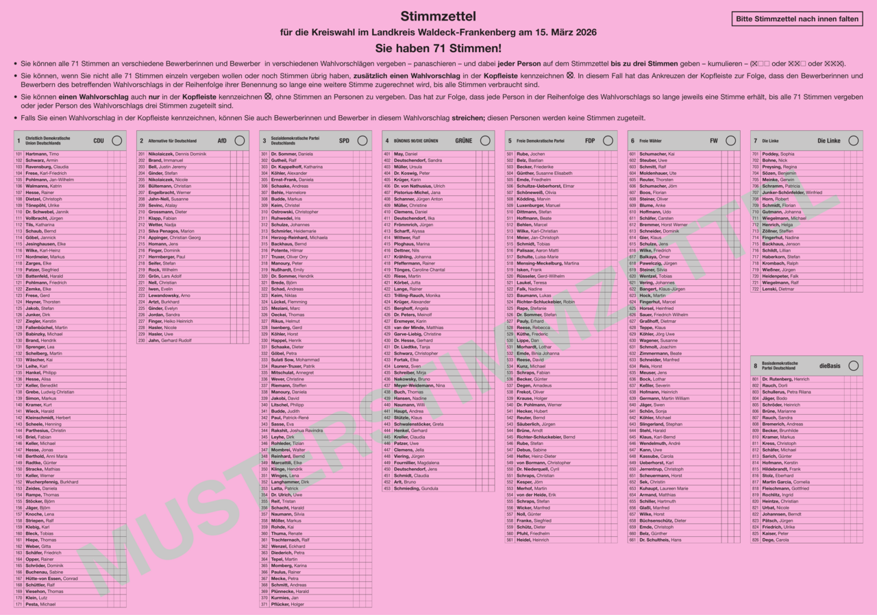 Wahlzettel Landkreis