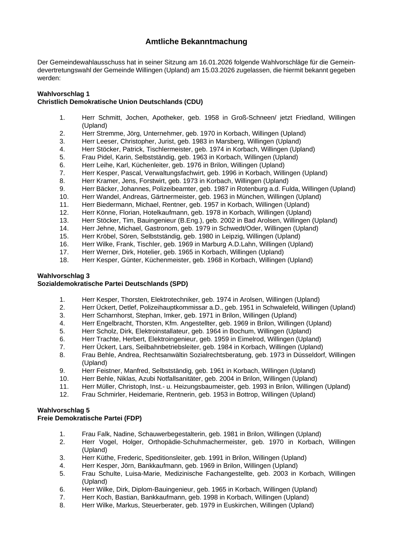 Zugelassene Wahlvorschläge Gemeindevertretung
